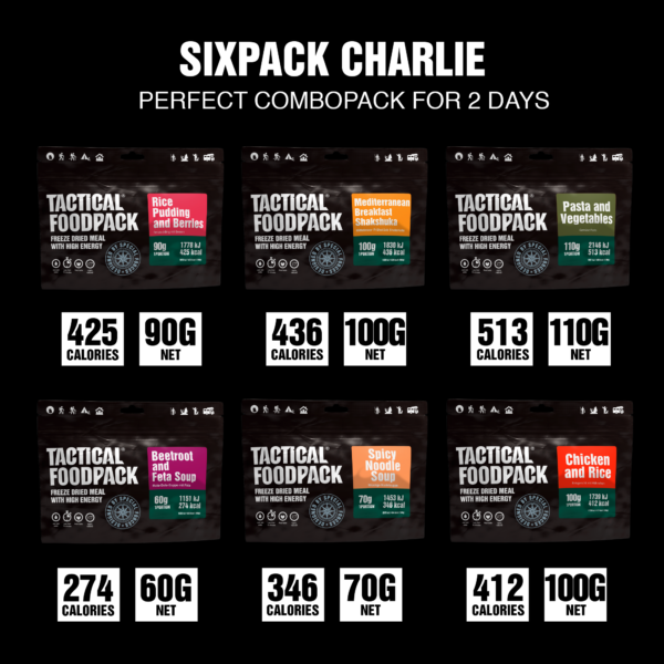 Charlie_sixpack_layout-1