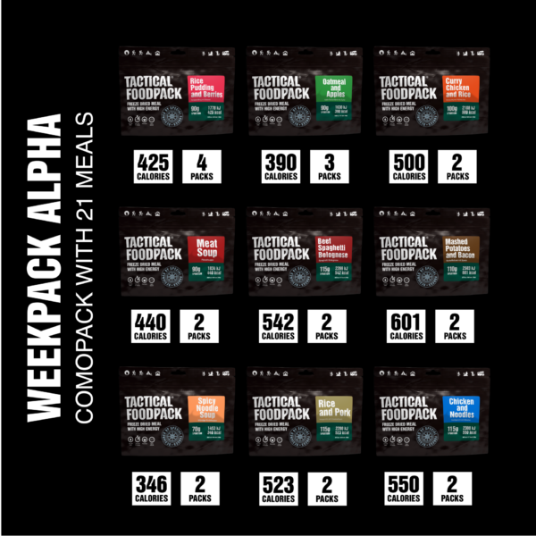 WEEKPACK_meals_layout