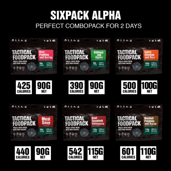 alpha_sixpack_layout-2