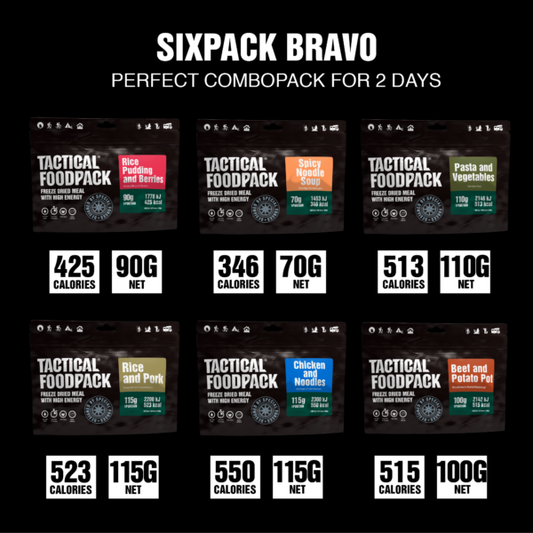 bravo_sixpack_layout-2