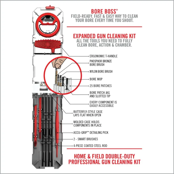 AVGBMK22_GunBossMulti-Kit-22cal_004.webp