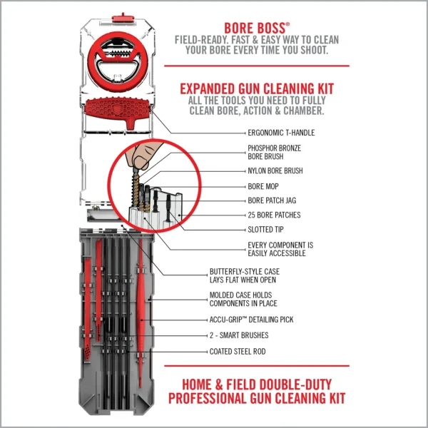 AVGBMK308_GunBossMulti-Kit-30cal308cal762mm_004.webp